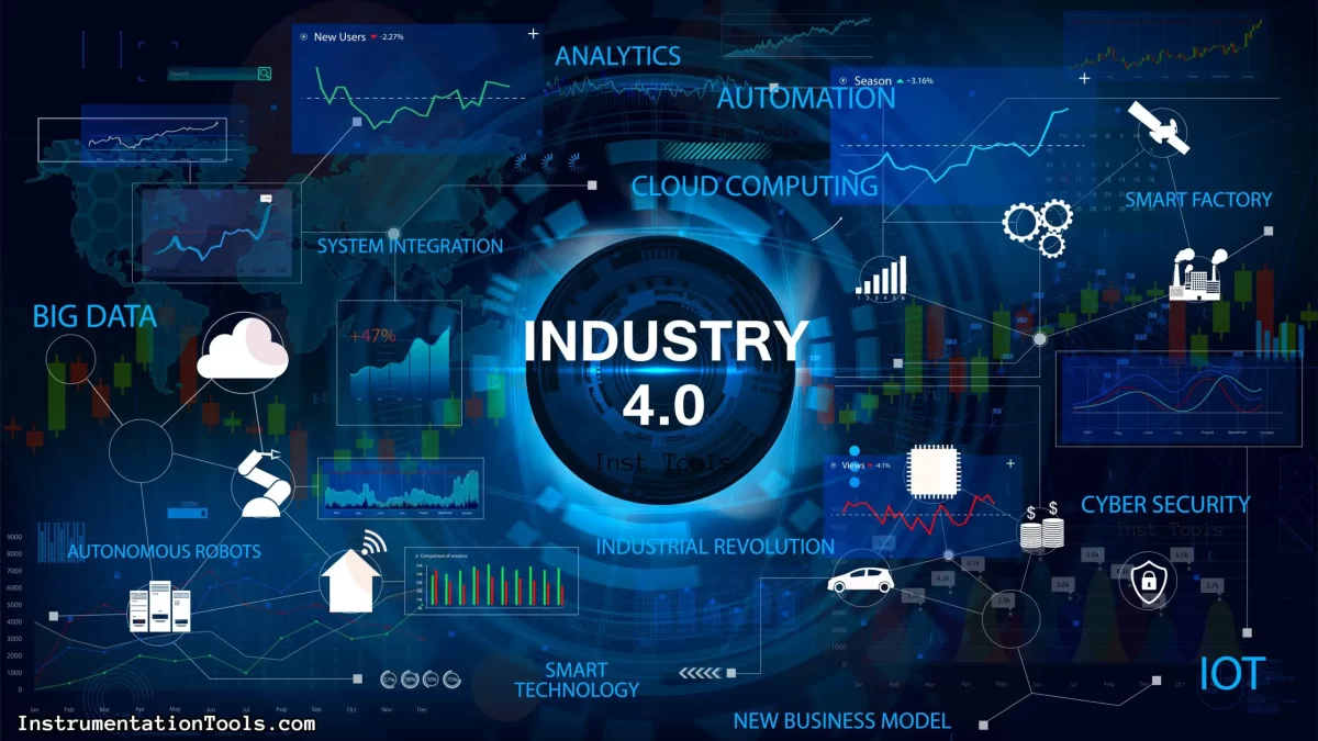 industry-4.0-ptsg