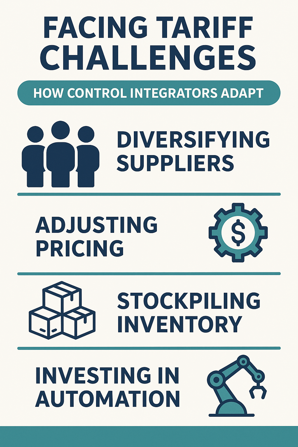 Smart Procurement Under Pressure How Controls Integrators Can Adapt to Tariff Challenges infographic