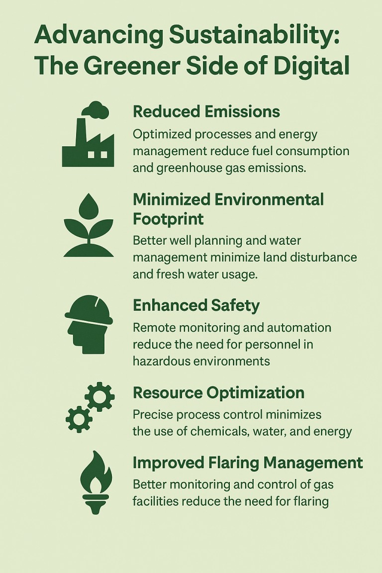digital oilfield advance sustainability